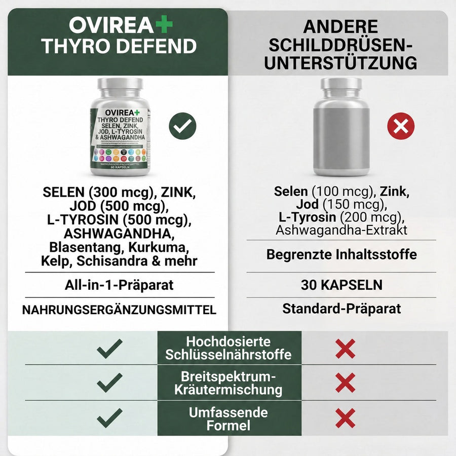 Warum Selen allein nicht reicht