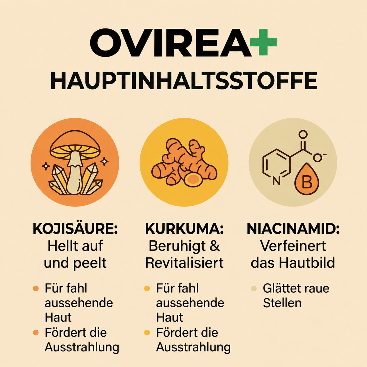 Kojisäure-Kurkuma-Sprühmittel gegen dunkle Hautflecken