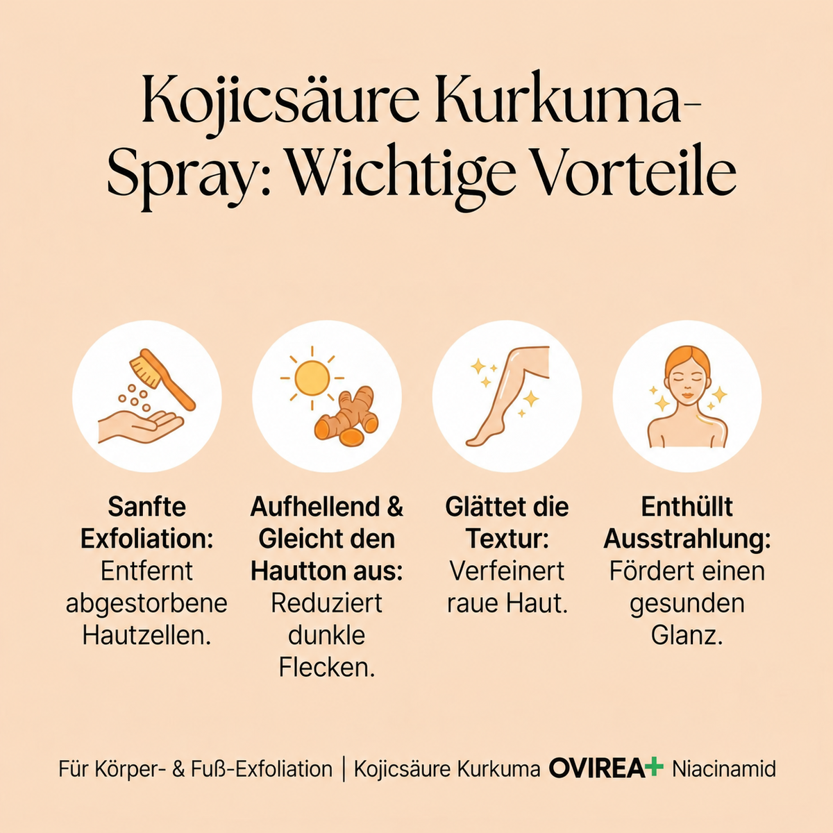 Kojisäure-Kurkuma-Sprühmittel gegen dunkle Hautflecken