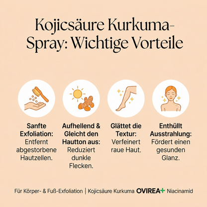 Kojisäure-Kurkuma-Sprühmittel gegen dunkle Hautflecken