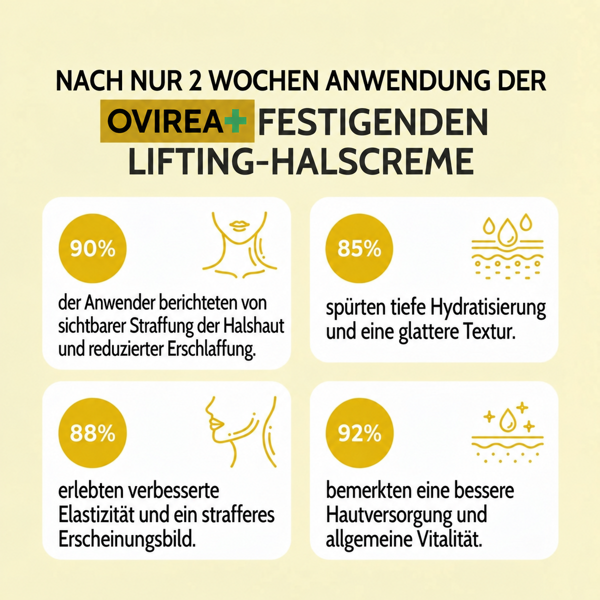Hautstraffende Halscreme