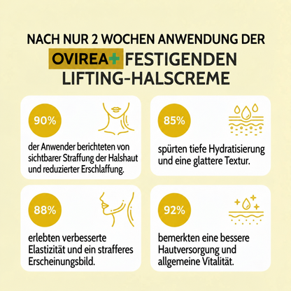 Hautstraffende Halscreme