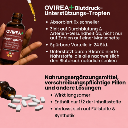 Cayenne-Mischung für Kreislauf und Blutdruck