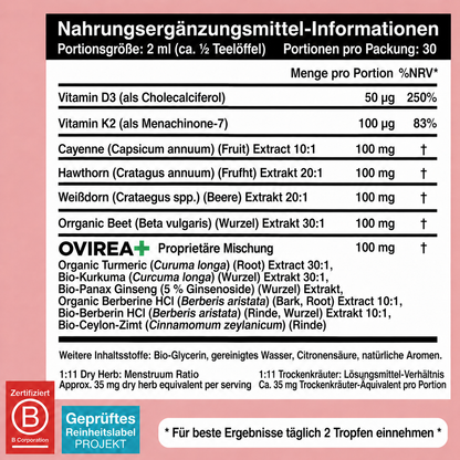 Cayenne-Mischung für Kreislauf und Blutdruck