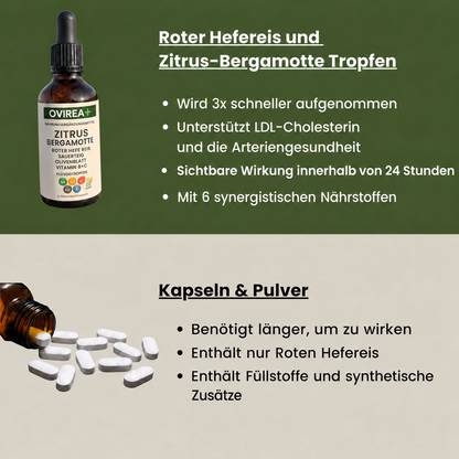 Oviera Natürliche Cholesterin-Reinigung mit rotem Hefereis