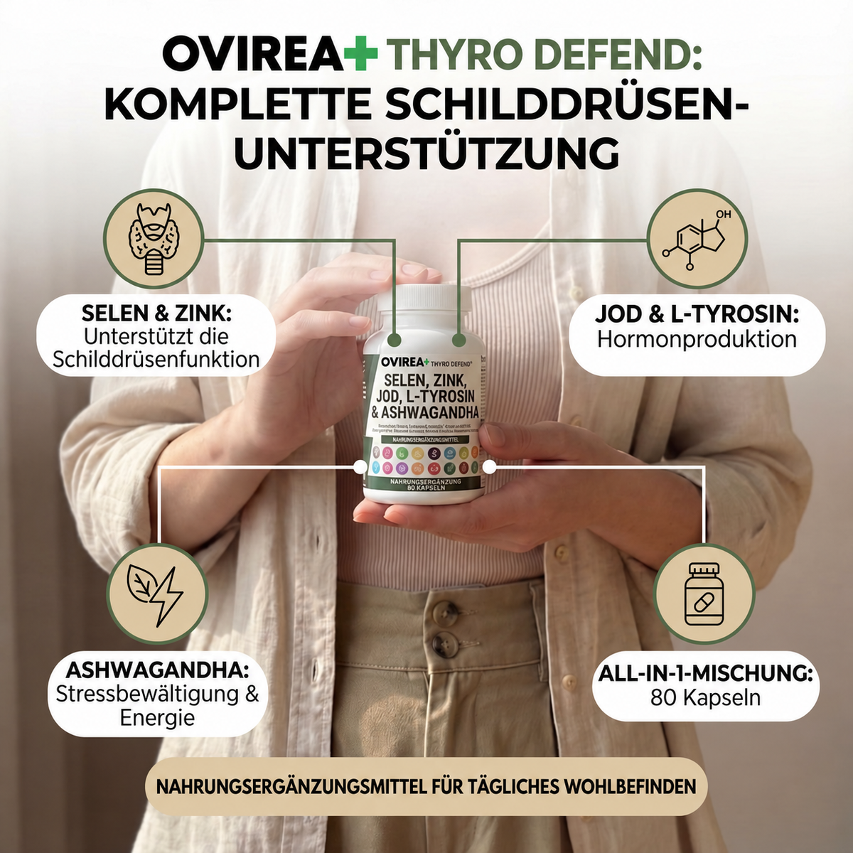 Schilddrüsen Vitalstoff Formel
