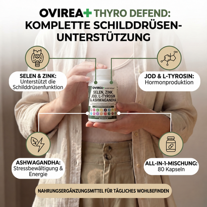 Schilddrüsen Vitalstoff Formel