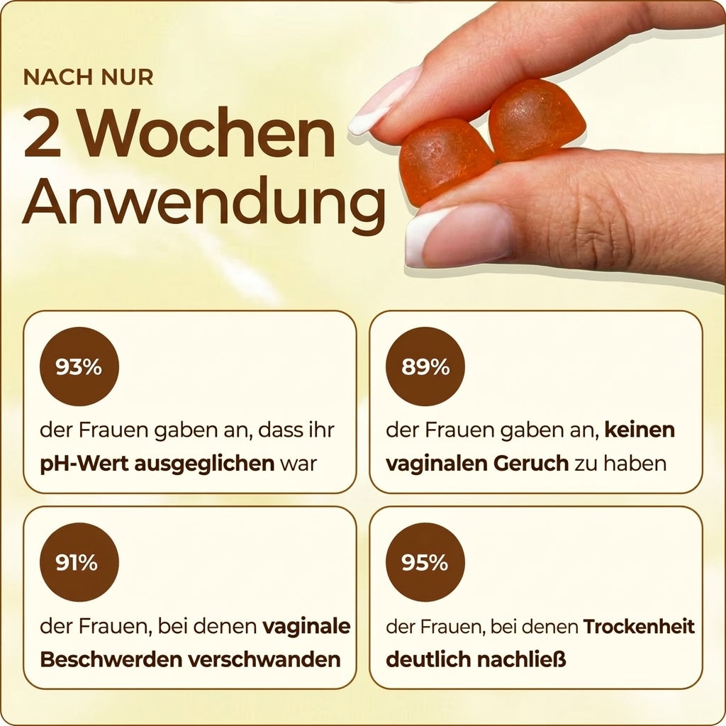 Fruchtgummis für die Vaginalflora