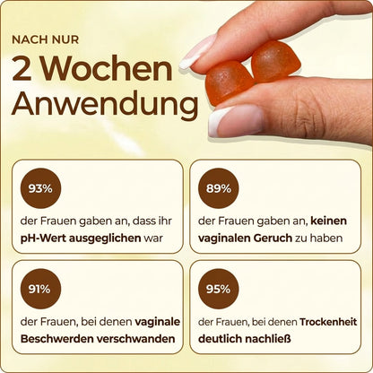 Fruchtgummis für die Vaginalflora