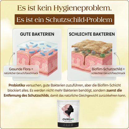 Fruchtgummis für die Vaginalflora