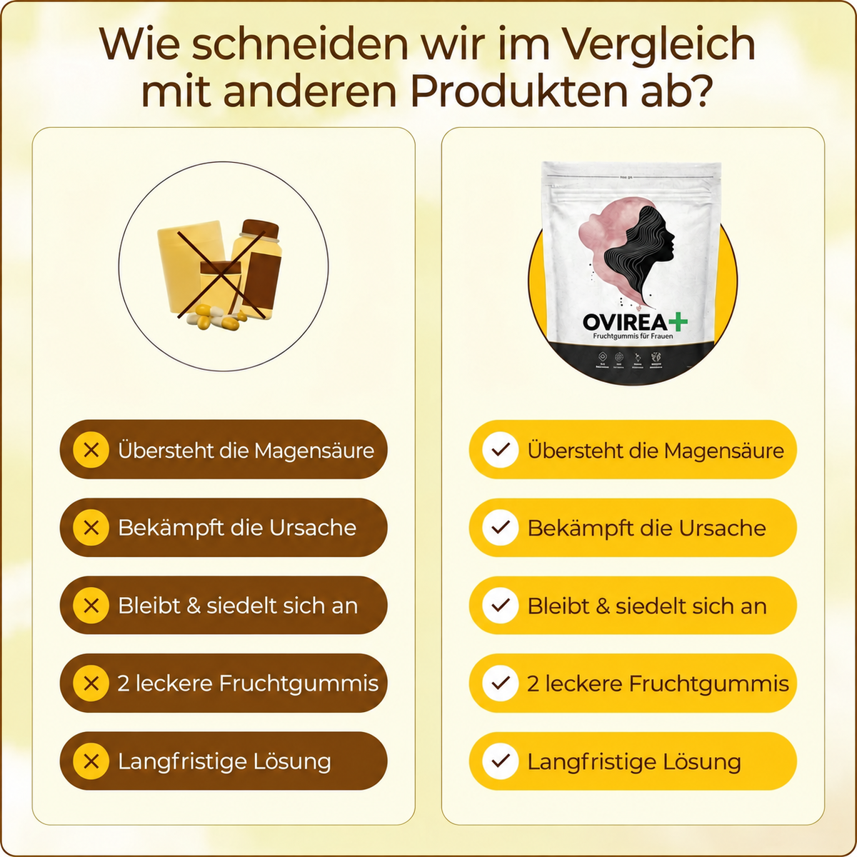Fruchtgummis für die Vaginalflora
