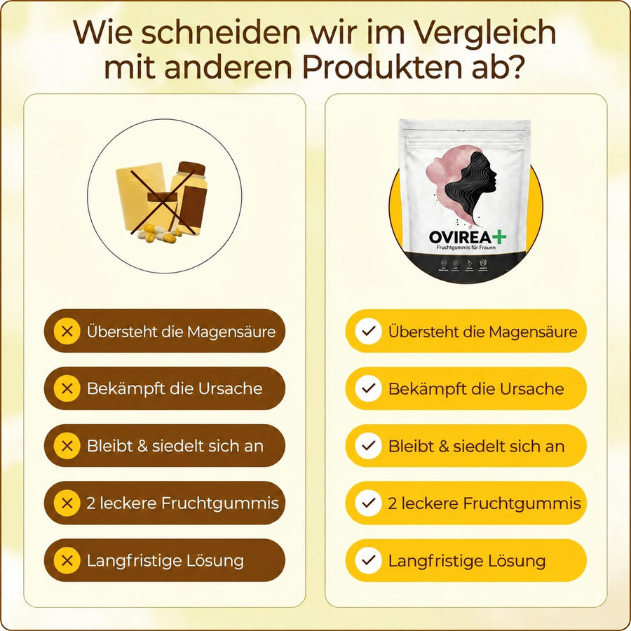 Zwei Gummis statt einer Fünf-Schritte-Routine